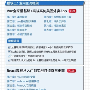 Web 前端自学很苦?来,手把手教你,拿下前端!