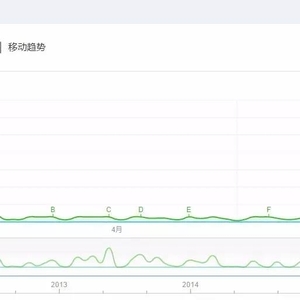 余香  果壳之后,行色匆匆