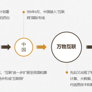 紧扣“十四五”规划网络安全刚需  解读火绒终端安全防护方案