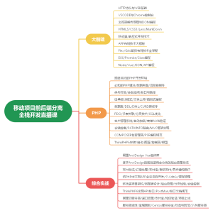 PHP中文网零基础到实战特价课,零基础开始!