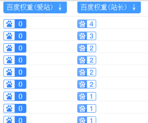 一大堆权重1234的站，有大佬需要吗？