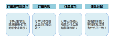 淘宝客必须知道的报表