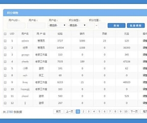 GA积分调整 v1.2.0(gacadjust)[免费下载]