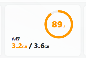 宝塔4G内存 占用3.2
New

