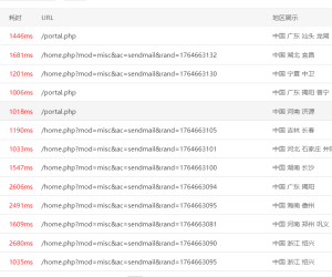 这些慢日志如何解决
