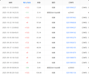 现在网站还有变现的机会不？