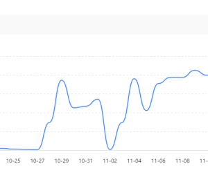 外链堆一堆，抓取就起来了....不过好像没什么卵用