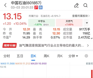 三桶油要收割了？先涨再跌！