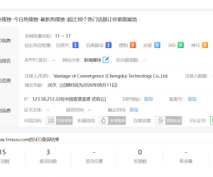 新站上线第七天，今天没做操作，躺平的一天