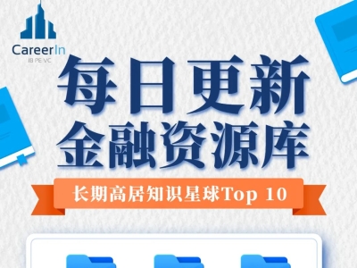 全球主权基金投资的新霸主 刚刚诞生!