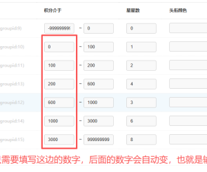 会员用户组新增类型，积分介于怎么搞搞，总是错乱，有没有更快更便捷的办法
New
