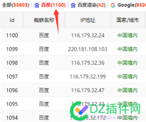 就是不停的发每天发外链  总会有效果的哈哈