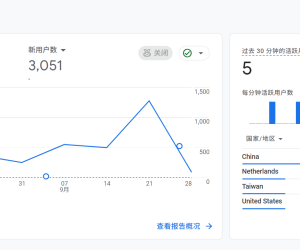 是时候开始按照SEO流程做量了，跟我一起从0到200K第一个小目标吧
