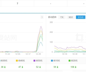 3,4月降权的站已经进入黑名单了