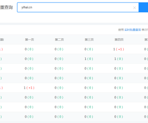 兄弟们，6个月了，1个流量都没哟，还有cf不能解析和cdn，会概率被劫持，免费的不能用