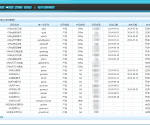 GA项目管理大师 v1.0.0(gproject)