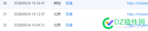 全是世界杯流量  奇怪了