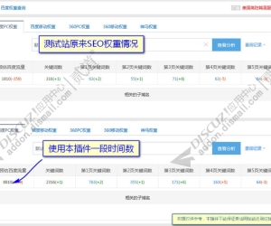 帖子关键字优化SEO 正式版 3.0_190624(nciaer_keywordseo)