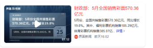 是不是做白日梦的人又多了，都幻想一夜暴富