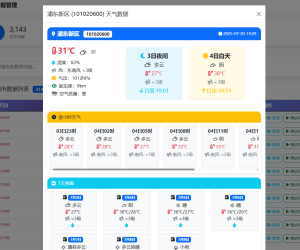 出一个自己写的天气API管理系统带数据爬取一套完整程序
