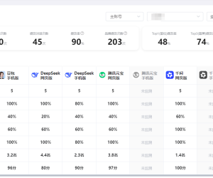 GEO自己做才是王道，软件啥的都是割韭菜，不需要花钱