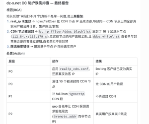 DZ插件网小龙虾重新部署调整了DZ插件网自动化防御DDoS-Guard系统 已经释放被误封的500+正常ip用户