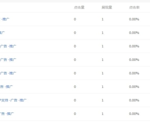 无语了，百度站长工具显示的关键词，好无奈