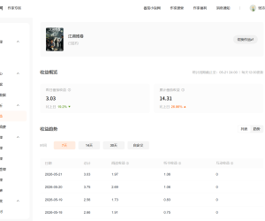 小鸡啄米