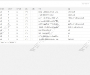 今日头条资讯采集7.7 高级版