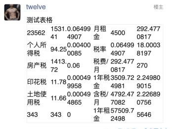 触屏手机版帖子详情页表格显示优化教程
New
