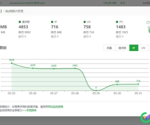 google统计，爱站统计，百度统计，宝塔面板统计，到底哪个准？