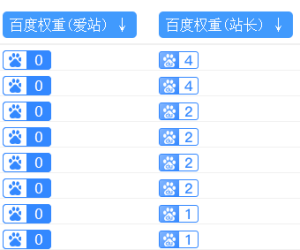 大佬们，权重1233的站有需要的吗？