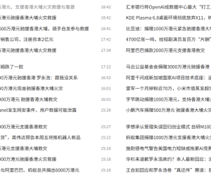 香港火灾大厂纷纷捐款，百度捐1000万