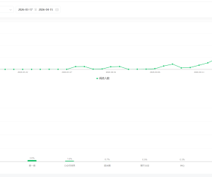 请教一下大佬，我公众号一个月的流量情况