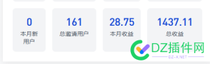 购买慈云数据 要谨慎 实缴0元的公司  避免资金被损失