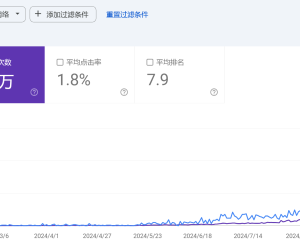 【出海战报】出海10个月的流量汇报，确实有难度但是胜在稳定