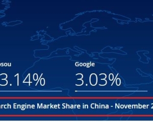 国内搜索引擎基本全军覆没