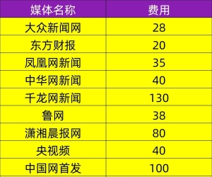 软文价格，高吗？