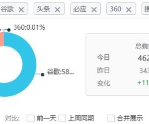 蜘蛛