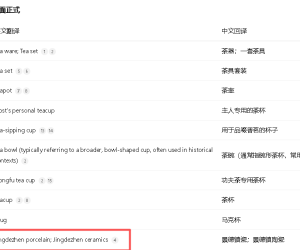 访问GG时，每个ip或国家不一样时，显示结果 不一样，怎么样最快找到