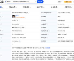 CSDN的参保人数好屌啊