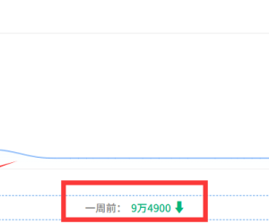 好消息，百度放收录了，赶快去看一下。