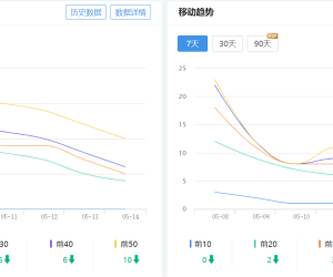 好几个站都这样了，废了废了