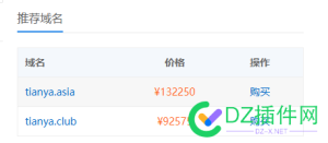 昔日中文社区巨头落幕！tianya.cn域名拍卖成交，20.3万元尘埃落定