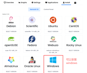ColoCrossing 4G Special-年付$27刀-测评