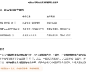 电影天堂资源站。