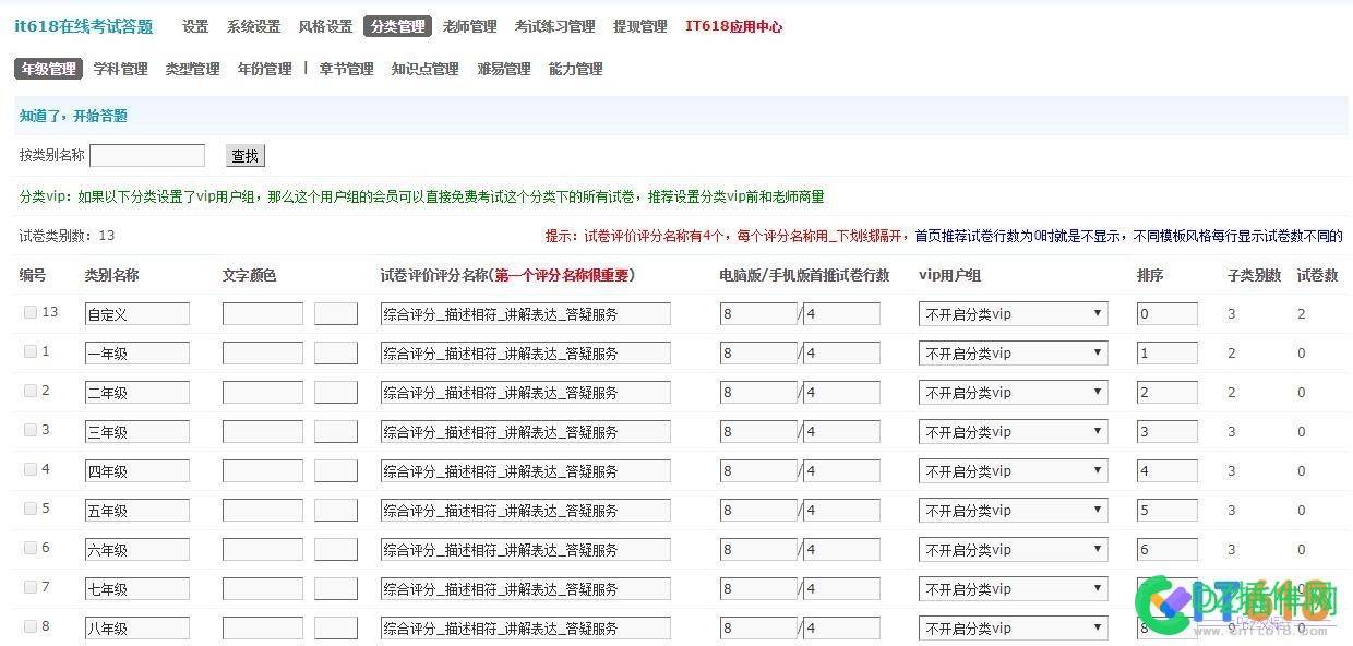 it618在线考试答题 题库题目数据库结构与批量导入说明 在线考试,题目数据,数据库,结构,批量