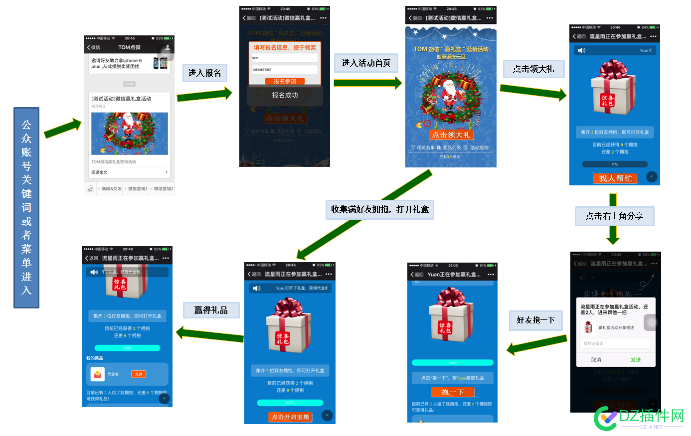 [点微]微信赢礼盒营销·赢礼盒操作流程图