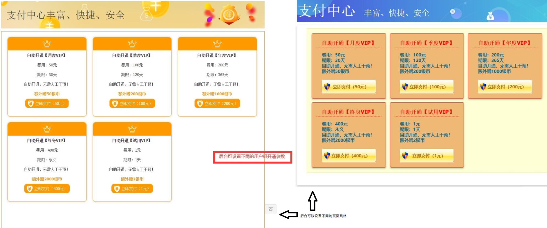 自助开通用户组购买 电脑+手机版2.0(jnpar_groupbuy)[免费下载]