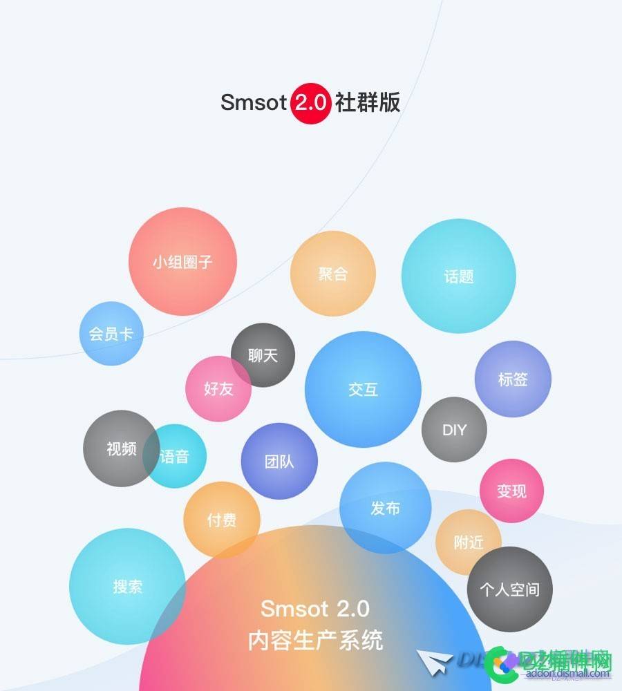 Smsot2.0社群版开源发布了，授权最低只要99元 社群,开源,发布,授权,最低